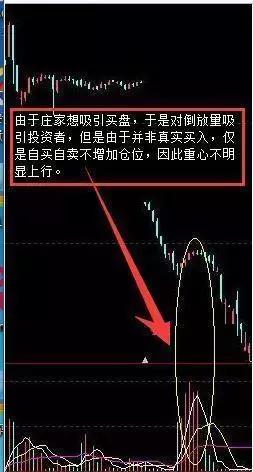 5步教你跟庄技巧