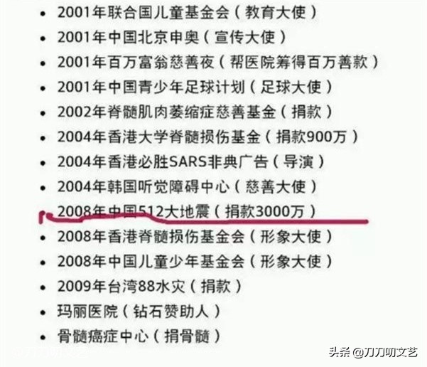 周星驰冲镜头飞吻画面,周星驰飞吻片段