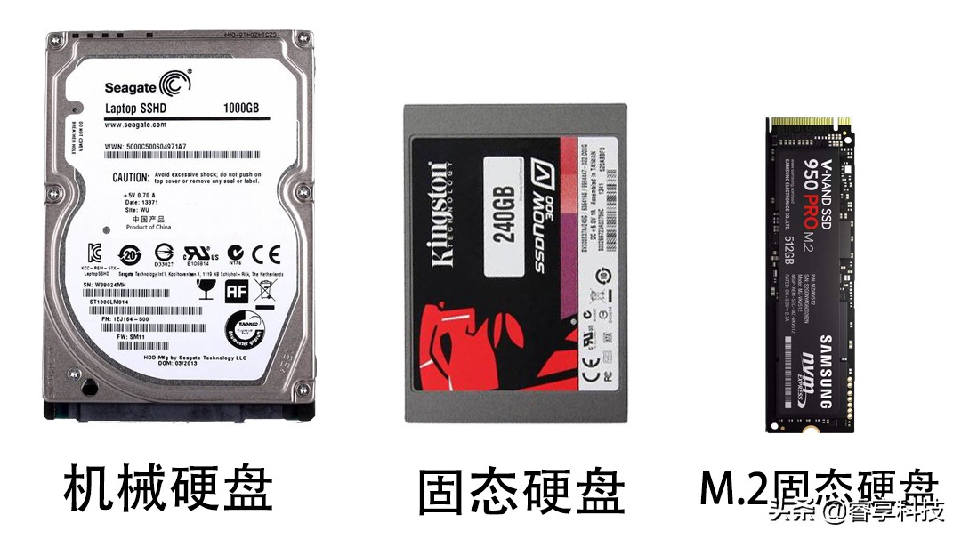 老电脑卡顿反应慢怎么处理win7,笔记本电脑开机卡顿严重解决方法