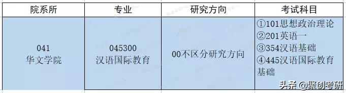 华侨大学汉语国际教育好考吗？考研难度如何？