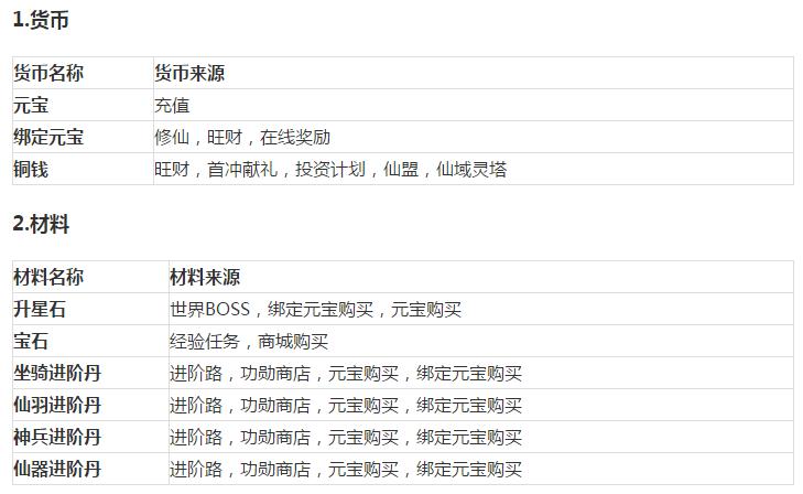 鍓戝煙濂囩紭,鍓戝煙濂囩紭娓告垙鏀荤暐