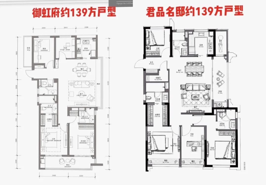 奥体核心区的后起之秀，君品接力澄品，首开中签率5.11%