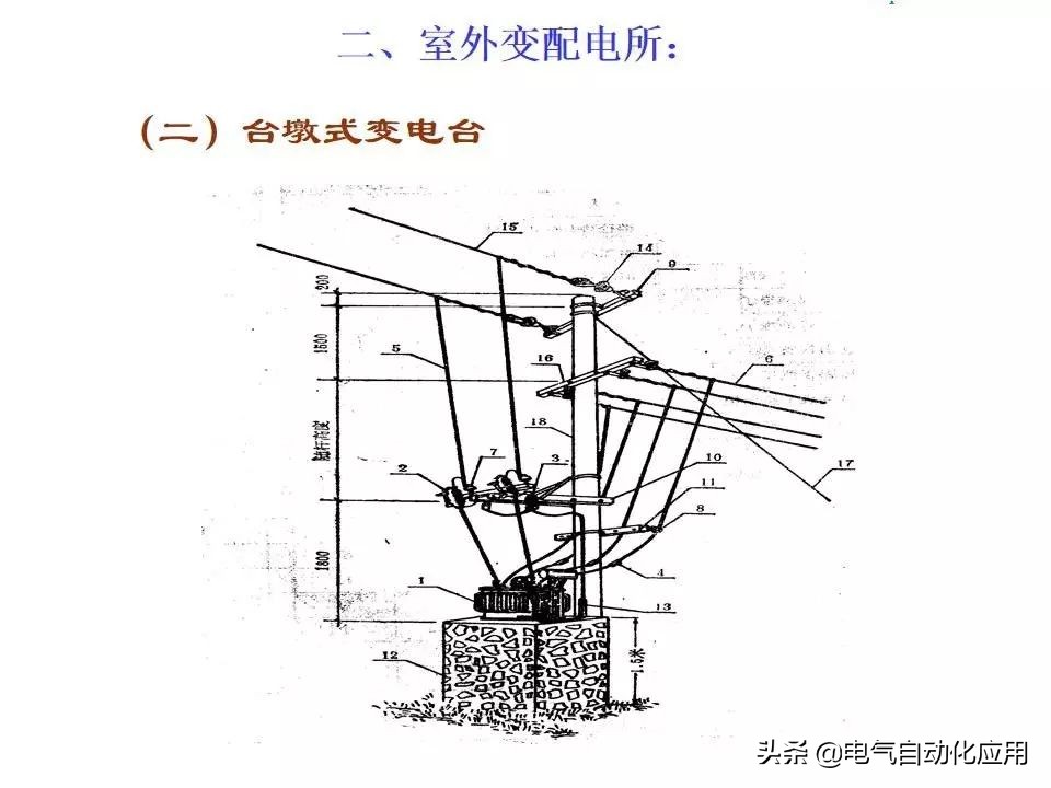 电力系统的工作原理,电力系统基本知识