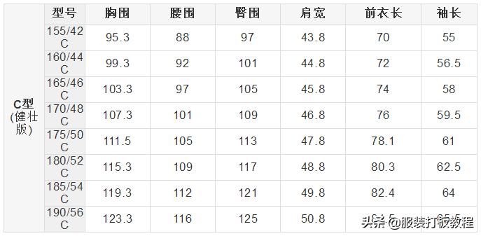五种不同颜色西装男士,男士3xl西服是多大尺码上衣