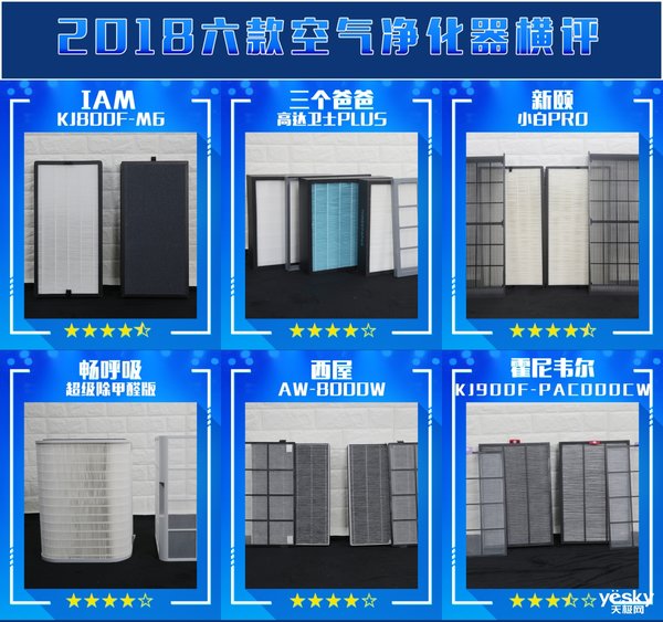 空气净化器2017评测,天极网测评视频