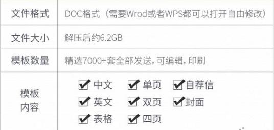 如何获得免费的简历模板,500套实用的简历模板送给你