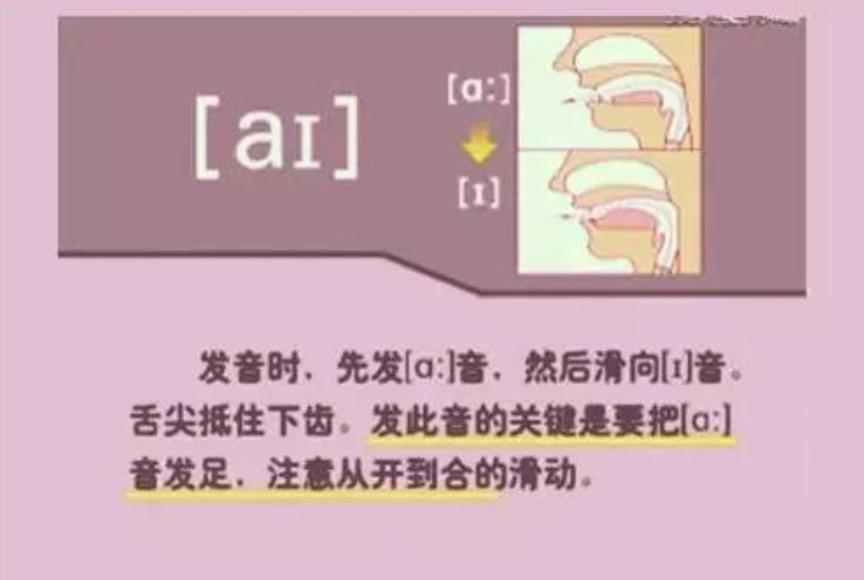 直播教正确英语学习方法,英语学习一对一外教