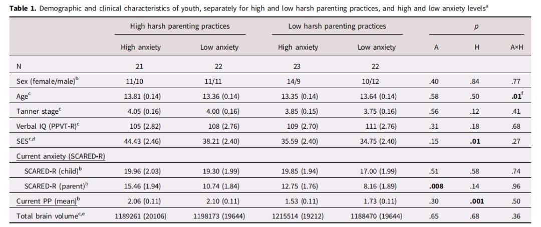 家教很严的孩子,家教太严的会培养出什么孩子