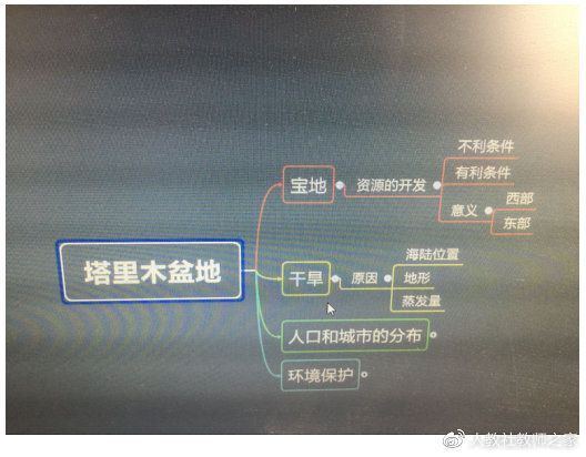 人教版八年级地理地形地势教案,中图版八年级地理下册教案