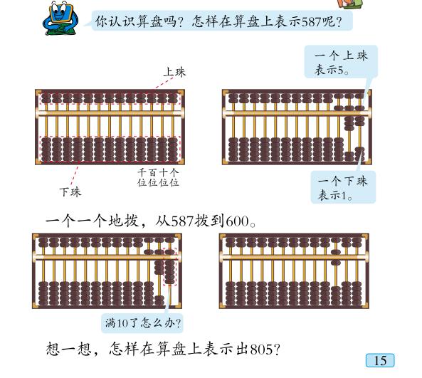 寒假预习:二年级下册数学第二单元万以内数的认识信息窗1