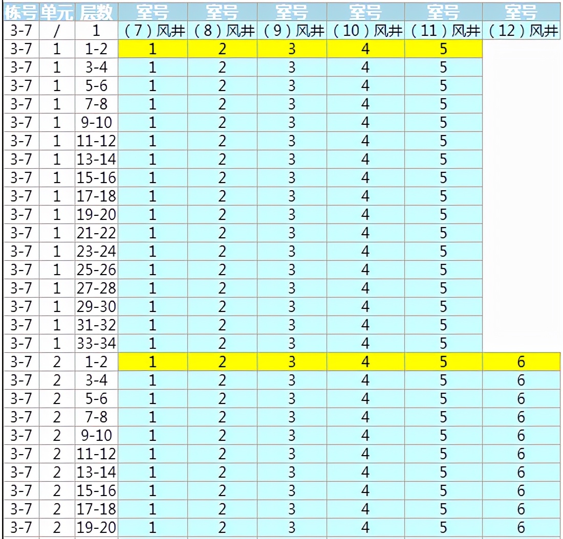 江夏卖得最好的盘,江夏哪里有旧家具卖