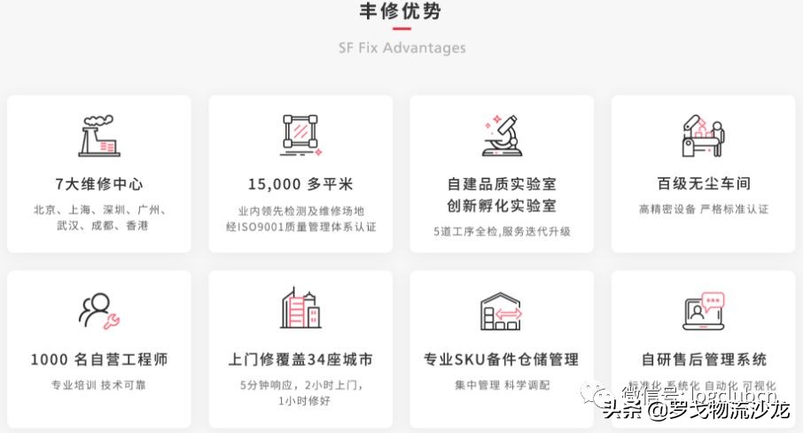 京东物流配送服务优化,京东物流送货到家暖心服务