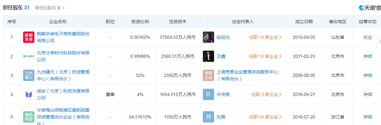 任泉息影,任泉现在是商业大亨吗