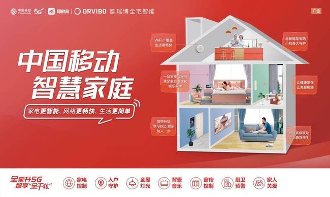 智能家居市场前景调查分析报告,智能家居最有发展前景的品牌