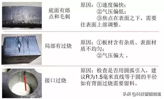 激光切割能代替什么,利用激光切割可以做出什么