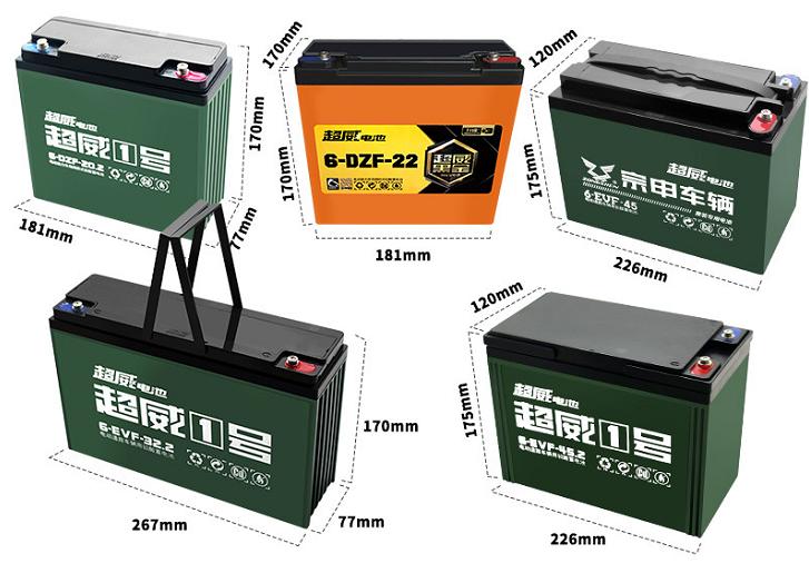 电动车电池充电的八大坏习惯,四种充电方式最伤电动车电池