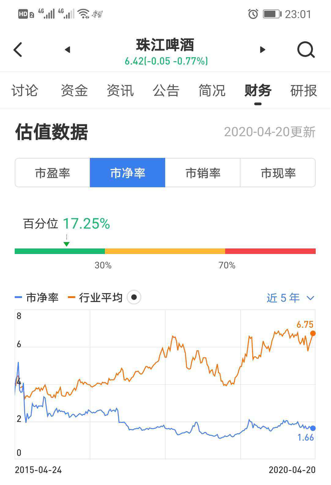 三板斧的视频,三板斧怎么看趋势