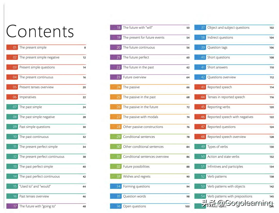 零基础学习语法的教材推荐,初学者看什么语法书好