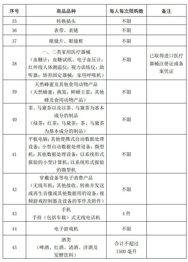 离岛免税怎么购物划算,海南离岛免税政策