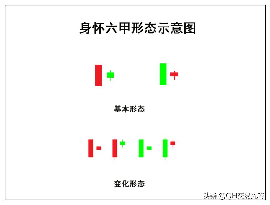 k线图入门与技巧下载,k线图入门与技巧