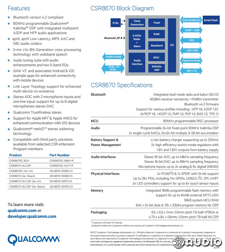 鐫垮搷rocmodelii鑴栨寕钃濈墮鑰虫満鎷嗚В,鐫垮搷roc鑰虫満