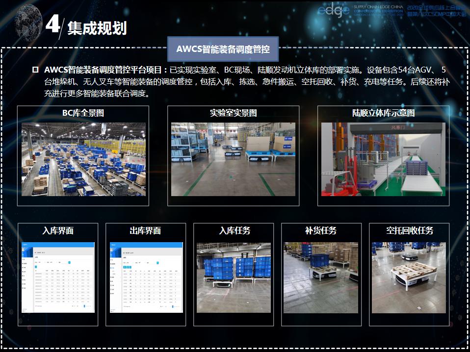 2022全球新能源与汽车供应链峰会,2020全国物流智能峰会演讲实录