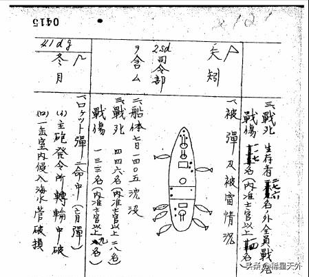 大和号数年后被击沉,揭秘大和号被击沉背后的真相