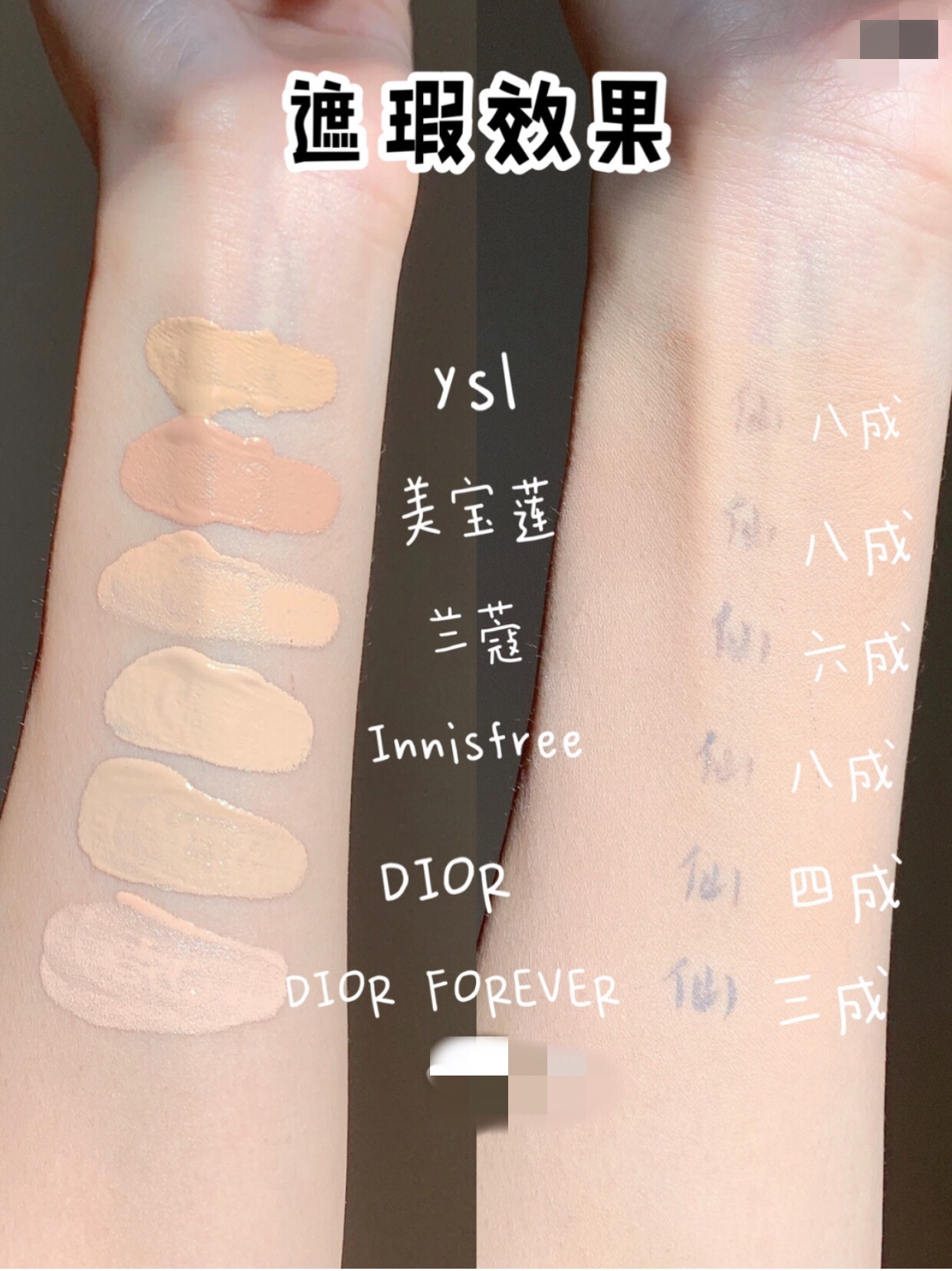 油皮持久遮瑕粉底液测评排行榜,混油皮粉底液遮瑕持久不脱妆