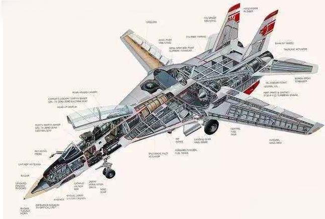 f-4重型舰载战斗机,f-14战斗机模型会飞的