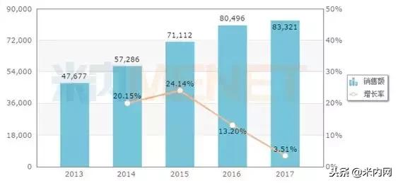 5个品种首家过评！科伦开挂，复星、华森、康弘发力