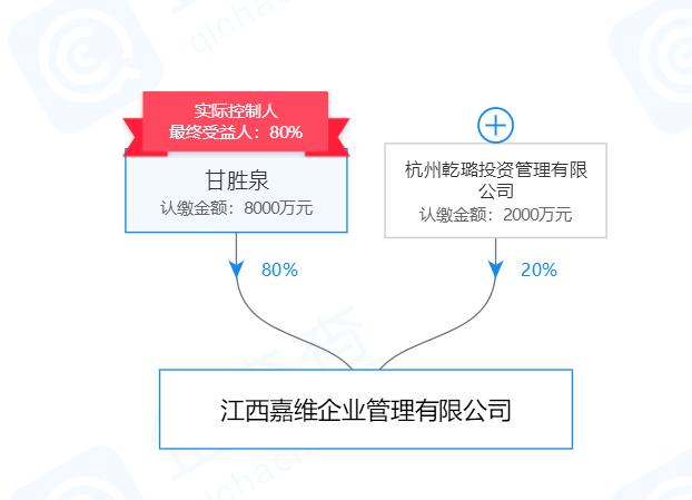 赛维借壳海源复材最新进展,赛维集团即将借壳的股