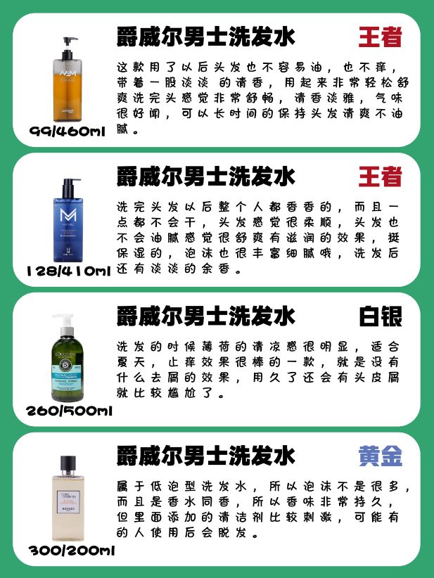 值得推荐的洗发水男士,性价比高的男士无硅油洗发水推荐
