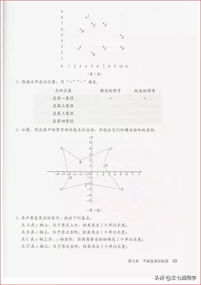 初中数学七年级下册教学视频,初中数学七年级下册同步练习册