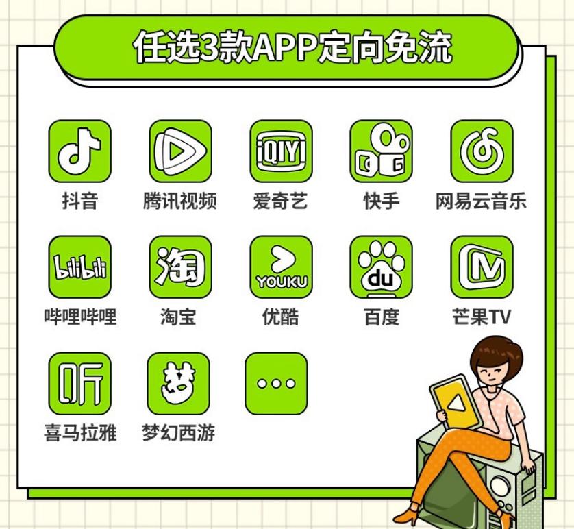 移动携号转网电信流量套餐,移动携号转网大流量套餐如何操作