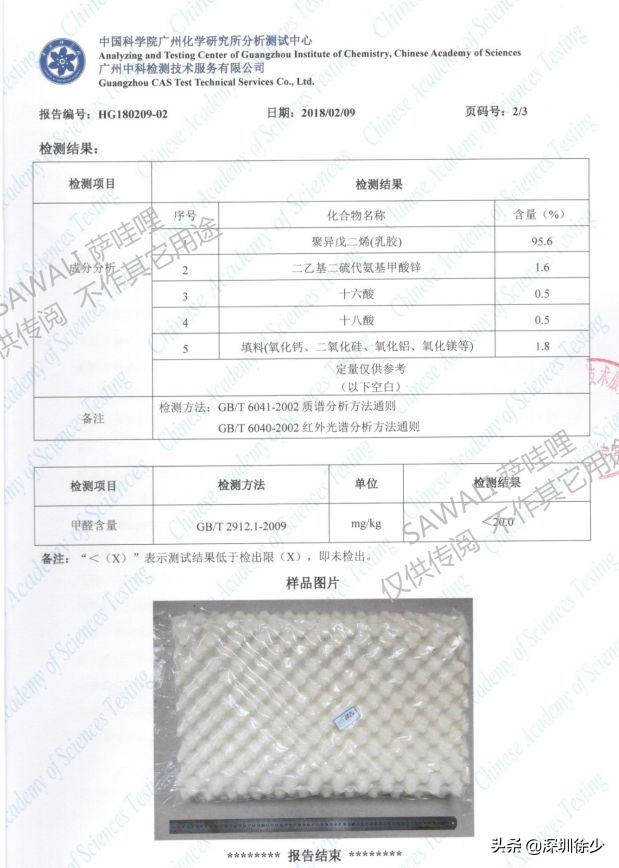 SAWALI我们的品牌我们的情怀