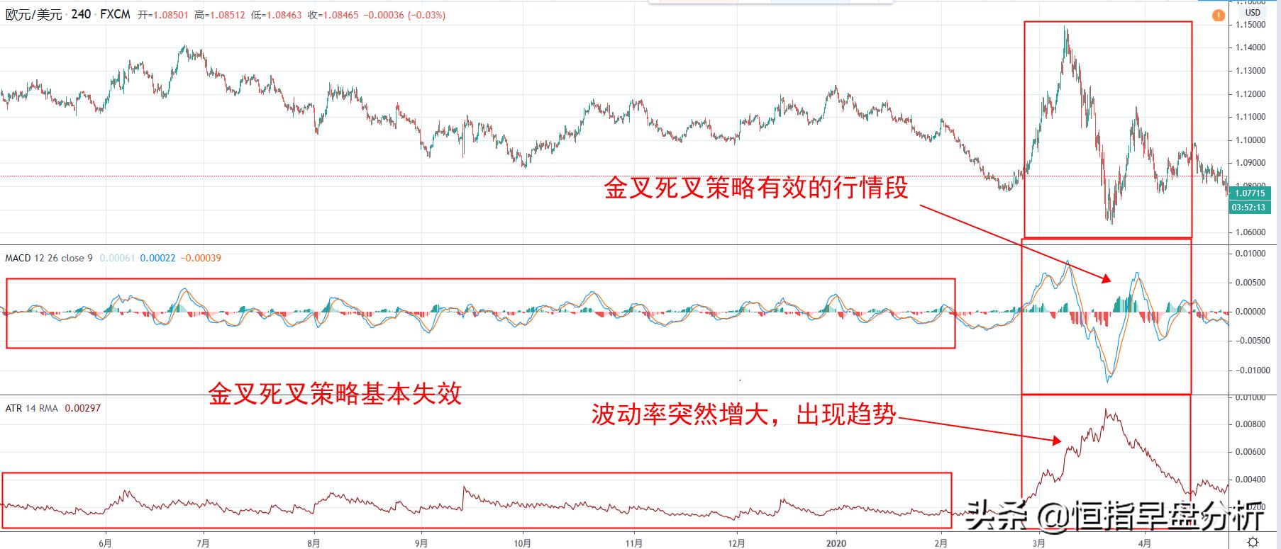多图预警蓝朋友,多图预警