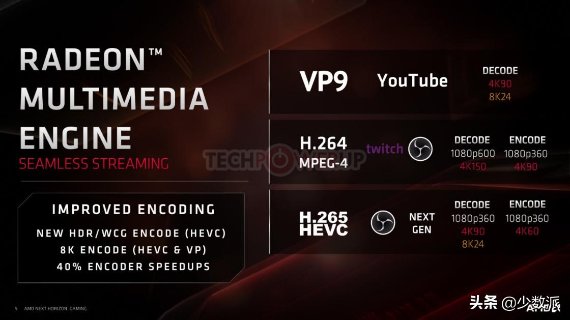 小新pro132019款锐龙版测评,小新13pro2020款锐龙版价格