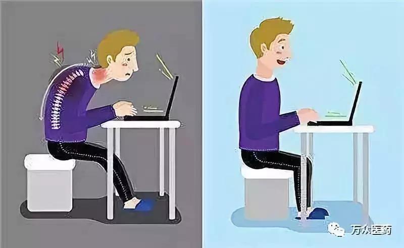 25岁的年龄，75岁的腰！腰疼该如何是好？