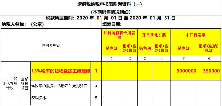 没开发票收入怎样申报增值税做账,未开票收入报了增值税如何做账