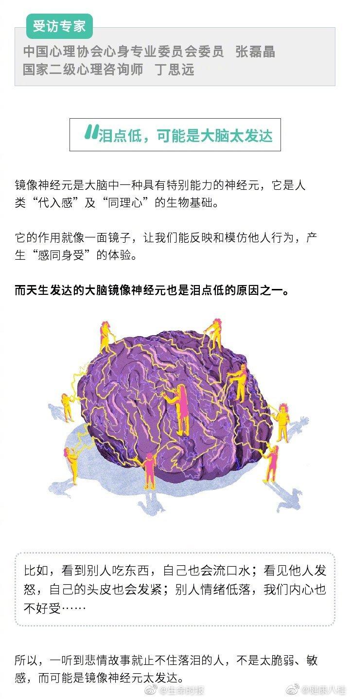 动不动就哭是什么性格,动不动就哭泪失禁体质