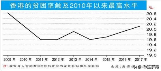 从没落的香港服饰，看懂今日之香港