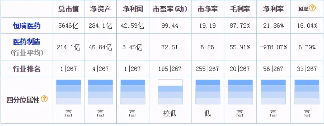 股票如何判断行情的延续和转折,如何判断股票是否值得投资