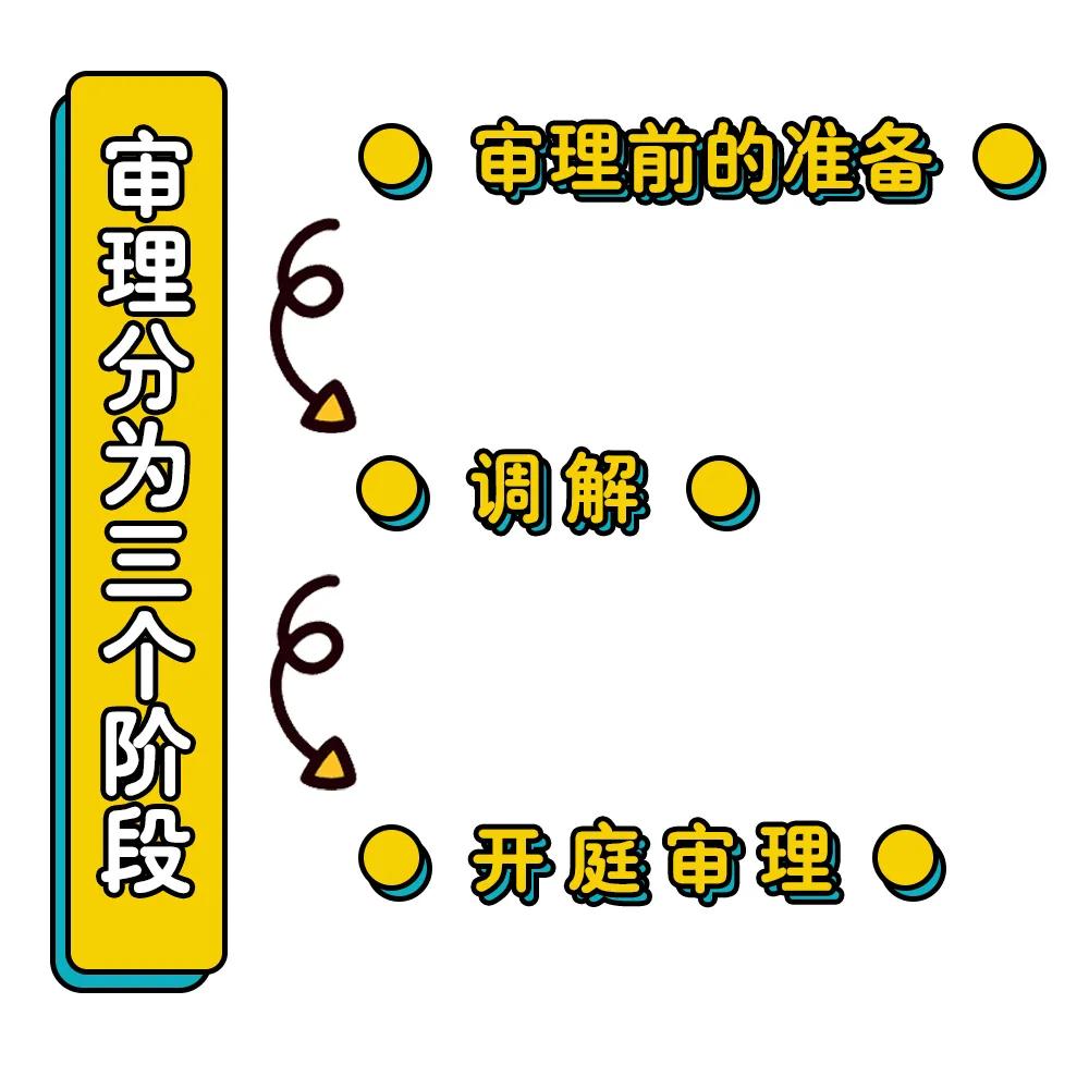 移动微法院离婚起诉状怎么写,老年人二次离婚起诉状怎么写