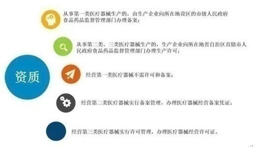防疫用品出口被叫停,防疫物资怎么退