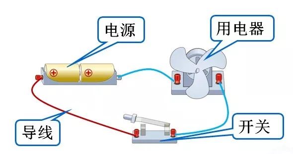物理初三电流与电路知识点总结,物理电学知识点讲解复杂电路