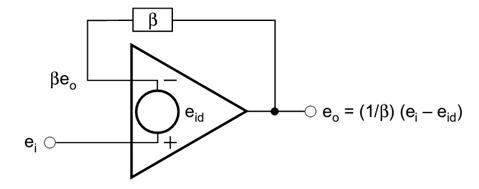 muses8820运放参数,jrc4559d运放性能参数
