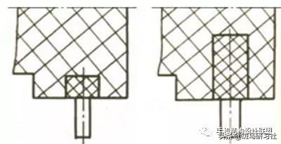 塑胶件结构设计技巧,塑胶件的嵌件如何取出来