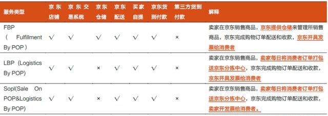 企业扩张过快资金缺乏,扩张门店失败如何补救