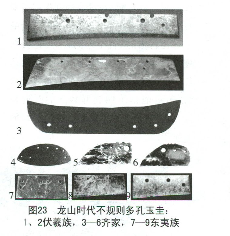 中华文明上古,中华文明伏羲文化