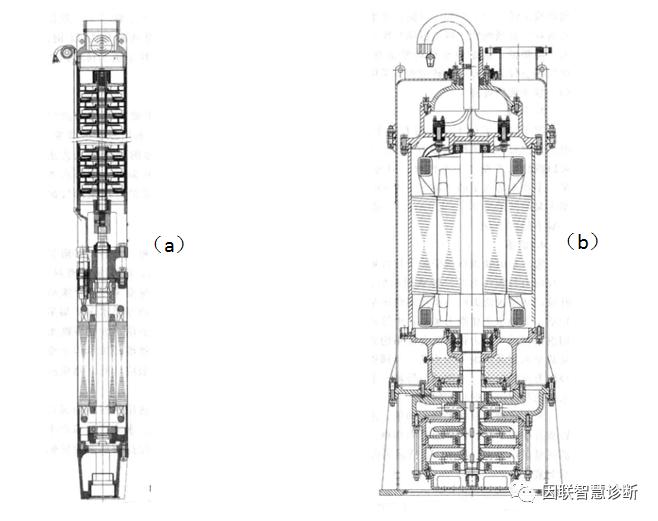 一体化潜水泵说明,雪橇式潜水泵优缺点